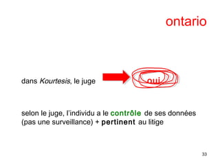 ontario
dans Kourtesis, le juge oui
selon le juge, l’individu a le contrôle de ses données
(pas une surveillance) + pertinent au litige
33
 