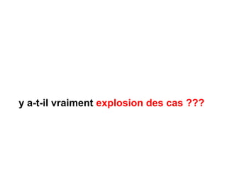 y a-t-il vraiment explosion des cas ???
 