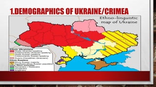 1.DEMOGRAPHICS OF UKRAINE/CRIMEA
 