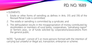 Crime against property | PPTX