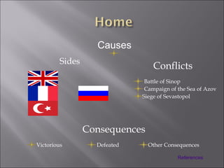 Sides Consequences Causes References Victorious Defeated Other Consequences Conflicts Siege of Sevastopol Campaign of the Sea of Azov  Battle of Sinop 