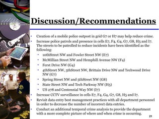 21
Discussion/Recommendations
• Creation of a mobile police outpost in grid G7 or H7 may help reduce crime.
• Increase police patrols and presence in cells E7, F4, G4, G7, G8, H5 and I7.
The streets to be patrolled to reduce incidents have been identified as the
following:
• 10thStreet NW and Fowler Street NW (E7)
• McMillian Street NW and Hemphill Avenue NW (F4)
• Ferst Drive NW (G4)
• 4thStreet NW, 5thStreet NW, Brittain Drive NW and Techwood Drive
NW (G7)
• Spring Street NW and 5thStreet NW (G8)
• State Street NW and Tech Parkway NW (H5)
• US 278 and Centennial Way NW (I7)
• Increase CCTV surveillance in cells E7, F4, G4, G7, G8, H5 and I7.
• Revisit data entry best management practices with all department personnel
in order to decrease the number of incorrect data entries.
• Conduct an additional temporal crime analysis to provide the department
with a more complete picture of where and when crime is occurring.
 