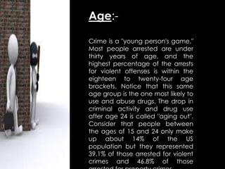 Age:-
Crime is a "young person's game."
Most people arrested are under
thirty years of age, and the
highest percentage of the arrests
for violent offenses is within the
eighteen to twenty-four age
brackets. Notice that this same
age group is the one most likely to
use and abuse drugs. The drop in
criminal activity and drug use
after age 24 is called "aging out".
Consider that people between
the ages of 15 and 24 only make
up about 14% of the US
population but they represented
39.1% of those arrested for violent
crimes and 46.8% of those
 