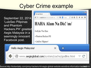 Cyber Crime example
September 22, 2014,
‘LulzSec Pilipinas
and Phantom
Hackers.PH’ greeted
Aegis Malaysia in a
seemingly innocent
Facebook post.
Source:http://kickerdaily.com/pinoy-hackers-hit-aegis-global-website-sensitive-information-leaked/
 