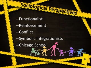 –Functionalist
–Reinforcement
–Conflict
–Symbolic integrationists
–Chicago School
 