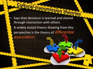 • Says that deviance is learned and shared
through interaction with others.
• A widely tested theory drawing from this
perspective is the theory of differential
association.
 