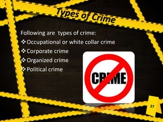Following are types of crime:
Occupational or white collar crime
Corporate crime
Organized crime
Political crime
 