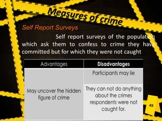 Self Report Surveys
Self report surveys of the population
which ask them to confess to crime they have
committed but for which they were not caught
 