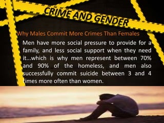 Why Males Commit More Crimes Than Females
Men have more social pressure to provide for a
family, and less social support when they need
it...which is why men represent between 70%
and 90% of the homeless, and men also
successfully commit suicide between 3 and 4
times more often than women.
 