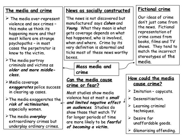crime and victimization essay The five major theories of victimization pages 2 words 1,417 view full essay sign up to view the rest of the essay read the full essay more essays like this:. crime and victimization essay The five major theories of victimization pages 2 words 1,417 view full essay sign up to view the rest of the essay read the full essay more essays like this:.