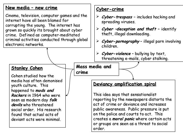 Cyber criminals cyber crime and cyberstalking essay