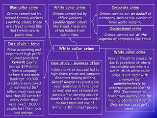 Blue collar crime        White collar crime                  Corporate crime
 Crimes committed by       Crimes committed by           Crimes carried out on behalf of
manual factory workers         office workers            a company such as tax evasion or
(working class), these     (middle/upper class)               toxic waste dumping.
 are street crimes like    like fraud, these are
                                                               Occupational crime
   theft which are in        often hidden from
      public view.               public view.               Crimes carried out at the
                                                         expense of companies like fraud.
 Case study – Enron
 False accounting and          White collar crime
                                                                  White collar crime
reports of high profit
   allowed president                                          Very difficult to prosecute
     Kenneth Lay to       Case study – Guinness affair         due to problems of who is
  borrow $74 million                                            responsible and who is a
    from a company        False claims of success led to       victim. Much white collar
  before it was made      high share prices and company          crime is not dealt with
   bankrupt. 20,000          directors making millions.              criminally but
 creditors were owed      Gerald Ronson received a one            administratively by
   an estimated $67       - year sentence in Ford (open        external agencies like the
 billion, most received    prison) and was released on            EPA (Environmental
less than 20 cents for     parole after serving about 6       Protection Agency) and the
   every dollar they      months. He is still a successful    Trading Standards Agency.
  were owed. 19,000           businessman and one of            Only serious cases go to
 people lost their jobs    Britain's 100 richest people.                  court.
       and savings.
 