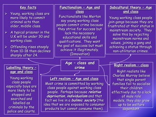 Key facts               Functionalism – Age and          Subcultural theory – Age
                                            class                         and class
 Young, working class are
  more likely to commit          Functionalists like Merton       Young working class people
  criminal acts than              say young working class        join gangs because they are
  older, middle class.         people commit crime because       frustrated at their status in
                                they strive for success but       mainstream society. They
 A typical prisoner in the         lack the necessary              solve this by rejecting
  U.K will be under 30 and         educational skills and           mainstream norms and
  working class.                 qualifications. They want         values, joining a gang and
 Offending rises steeply      the goal of success but must       achieving a status through
  from 10-18 then declines        achieve it illegitimately.        non-utilitarian crimes.
  sharply after 24.                     (Innovation)

                                    Age – class and
                                                                     Right realism – class
 Labelling theory –                     crime
   age and class                                                      Right realists like
                                                                    Charles Murray believe
    Young working          Left realism – Age and class               that single parent
     class people       Most crime is committed by working         families fail to socialise
 especially boys are     class people against working class             their children
  more likely to be       people. Perhaps because relative         effectively due to a lack
     stopped and         deprivation, individualism and that             of male role
    searched and        fact we live in a bulimic society (the      models, they also grow
      labelled as      idea that we are exposed to consumer            up to be welfare
   criminals by the     products but cannot consume them).                dependant.
  police and courts.
 