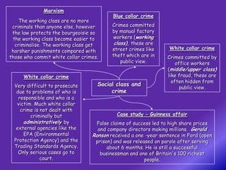 Marxism
                                          Blue collar crime
    The working class are no more
 criminals than anyone else, however      Crimes committed
 the law protects the bourgeoisie so      by manual factory
 the working class become easier to        workers (working
  criminalise. The working class get       class), these are
                                          street crimes like      White collar crime
 harsher punishments compared with
those who commit white collar crimes.     theft which are in     Crimes committed by
                                              public view.           office workers
                                                                 (middle/upper class)
     White collar crime                                          like fraud, these are
                                                                   often hidden from
  Very difficult to prosecute       Social class and
                                                                       public view.
   due to problems of who is             crime
    responsible and who is a
   victim. Much white collar
     crime is not dealt with
         criminally but                     Case study – Guinness affair
      administratively by          False claims of success led to high share prices
   external agencies like the       and company directors making millions. Gerald
      EPA (Environmental          Ronson received a one -year sentence in Ford (open
  Protection Agency) and the       prison) and was released on parole after serving
  Trading Standards Agency.             about 6 months. He is still a successful
    Only serious cases go to         businessman and one of Britain's 100 richest
              court.                                    people.
 