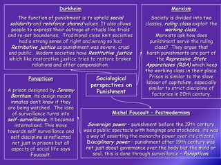 Durkheim                                         Marxism
     The function of punishment is to uphold social             Society is divided into two
 solidarity and reinforce shared values. It also allows      classes, ruling class exploit the
  people to express their outrage at rituals like trials             working class.
and re-set boundaries. Traditional close knit societies            Marxists ask how does
      had a strong sense of right and wrong so had              punishment serve the ruling
  Retributive justice as punishment was severe, cruel             class? They argue that
and public. Modern societies have Restitutive justice         harsh punishments are part of
which like restorative justice tries to restore broken             the Repressive State
           relations and offer compensation.                 Apparatuses (RSA) which keep
                                                             the working class in their place.
         Panopticon                    Sociological             Prison is similar to the slave
                                                              labour of capitalism, especially
                                     perspectives on
A prison designed by Jeremy                                    similar to strict discipline of
                                       Punishment                factories in 20th century.
 Bentham, its design means
 inmates don’t know if they
are being watched. The idea
  of surveillance turns into                  Michel Foucault – Postmodernism
self-surveillance, it becomes
   internalised. This move         Sovereign power – punishment before the 19th century
towards self surveillance and     was a public spectacle with hangings and stockades, its was
 self discipline is reflected      a way of asserting the monarchs power over its citizens.
  not just in prisons but all      Disciplinary power – punishment after 19th century was
  aspects of social life says      not just about governance over the body but the mind or
          Foucault.                   soul, this is done through surveillance – Panopticon.
 
