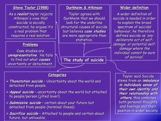Steve Taylor (1988)            Durkheim & Atkinson             Wider definition
 As a realist taylor rejects         Taylor agrees with          A wider definition of
    Atkinson's view that          Durkheim that we should      suicide is needed in order
     suicide is socially           look for the underline         to explain the broad
 constructed, he argues it’s    structural causes of suicide      spectrum of suicidal
    a real problem that          but believes case studies      behaviour, he therefore
  requires a real solution.      are more appropriate than       defines suicide as ‘any
                                         statistics.            deliberate act of self-
         Problems                                              damage, or potential self-
                                                                  damage where the
      Case studies are
                                                               individual cannot be sure
unrepresentative. He fails                                            of survival’.
  to find out what causes         The study of suicide
uncertainty or detachment.


                         Categories                                 Taylor said Suicide
 Thanatation suicide – Uncertainty about the world and          stems from an imbalance
  detached from people.                                           in individuals sense of
                                                                  their own identity and
 Appeal suicide – uncertainty about the world but attached       their relationship with
  to people/person (jilted lover).                                 others, this combines
 Submissive suicide – certain about your future but              both personal thoughts
  detached from people (terminal illness).                         and feelings and their
                                                                 position in wider society.
 Sacrifice suicide – Attached to people and certain about
  future, but unliveable.
 