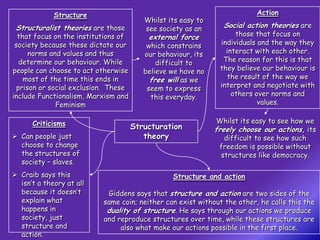 Structure                                                    Action
                                         Whilst its easy to
 Structuralist theories are those        see society as an      Social action theories are
  that focus on the institutions of       external force            those that focus on
 society because these dictate our        which constrains     individuals and the way they
      norms and values and thus          our behaviour, its      interact with each other.
   determine our behaviour. While            difficult to       The reason for this is that
people can choose to act otherwise       believe we have no    they believe our behaviour is
    most of the time this ends in          free will as we        the result of the way we
  prison or social exclusion. These       seem to express      interpret and negotiate with
include Functionalism, Marxism and         this everyday.          others over norms and
              Feminism                                                     values.


      Criticisms                                               Whilst its easy to see how we
                                      Structuration           freely choose our actions, its
 Can people just                        theory                  difficult to see how such
  choose to change                                             freedom is possible without
  the structures of                                             structures like democracy.
  society – slaves.
 Craib says this                                Structure and action
  isn’t a theory at all
  because it doesn’t        Giddens says that structure and action are two sides of the
  explain what             same coin; neither can exist without the other, he calls this the
  happens in                duality of structure. He says through our actions we produce
  society, just            and reproduce structures over time, while these structures are
  structure and                 also what make our actions possible in the first place.
  action.
 