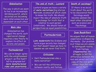Globalisation              The end of truth – Lyotard            Death of sociology?
                                Lyotard argues we have a variety       If there is no social
The way in which we seem
                               of meta-narratives (big stories -      truth about the world
 to live in an increasingly
                                Marxism, science) all which claim     to be discovered then
 ‘shrinking world’, where
                                  to know the truth. We should           Sociology would
  societies are becoming
                               reject the idea of absolute truth       become useless like
more interconnected and
                                  in exchange for truth that is       most other disciplines
dependant on each other.
                                     relative to each person           such as science and
                                (relativism). We should listen all         Psychology.
        Main idea              perspectives as equal possibilities.
    Globalisation has
                                                                          Jean Baudrillard
changed the world, such
   rapid social change
                                           Postmodernism
                                                                      He argues that all human
requires a new theory to                                               experience is shaped by
  explain its effect on        Late modernists like Giddens and        the media. Our problem
   society and people.          beck argue society has changed        is at times we are unable
                               but that doesn’t mean we have to          to distinguish reality
                               assume we can never find truth.               from fantasy
     Postmodernist
                                                                          (Hypereality). We
 We can no longer agree                   Criticisms                      struggle to tell the
 with the enlightenment                                                difference between the
 project, as this hasn’t       Isn’t Postmodernism also a
                                                                      real and unreal and live a
   led to progress but          meta-narrative?
                                                                        copy of the real world
   more manufactured           We can tell the difference               rather than the real
 risks and uncertainty.         between reality and fantasy.                  world itself.
 