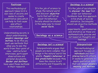 Positivism                                                 Sociology is a science!
  This methodological       It’s the job of science to          It’s the jobs of sociologists
approach takes bird's-       study the natural world             to discover the laws that
eye view of society and       and discover objective                order our behaviour.
    seeks to create            facts that will tell us         Durkheim took this approach
quantitative data which         about its behaviour.               in his study of suicide
 can help to find cause     Society should be studied              statistics. Sociologists
      and effect            in the same way to reveal          should use objective methods
     relationships.               social facts.                              like
                                                                experiments, questionnaires
                                                                 and statistics as these are
Understanding society is
                             Sociology as a science             mathematically precise and
  about understanding
                                                                 not based on thoughts and
 people’s meanings and
                                                                           feelings
 motives, to do this you
 must use methods that
                              Sociology isn’t a science!                Interpretivism
   allow you to see the
world from their point of     Interpretivists argues that             This methodological
   view – unstructured      people are more complex than              approach focuses on
 interviews, participant    things in the natural world like          individuals and their
     observations and        plants. People’s behaviour is          interaction with others.
   personal documents.      less predictable because they           It seeks to generate in-
 Becker and Goffman              have the choice to act              depth qualitative data
have used these methods      differently and frequently do          that can reveal people’s
   in their research.                      so.                       meaning and motives.
 