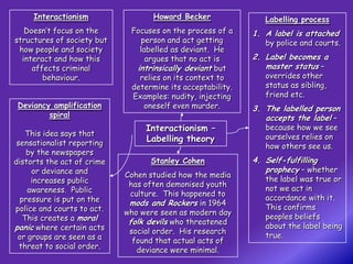 Interactionism                Howard Becker               Labelling process
   Doesn’t focus on the      Focuses on the process of a    1. A label is attached
structures of society but       person and act getting         by police and courts.
 how people and society        labelled as deviant. He
  interact and how this          argues that no act is      2. Label becomes a
     affects criminal         intrinsically deviant but        master status –
        behaviour.             relies on its context to        overrides other
                             determine its acceptability.      status as sibling,
                             Examples: nudity, injecting       friend etc.
 Deviancy amplification          oneself even murder.       3. The labelled person
         spiral                                                accepts the label –
                                 Interactionism –              because how we see
    This idea says that                                        ourselves relies on
 sensationalist reporting
                                 Labelling theory
                                                               how others see us.
    by the newspapers
distorts the act of crime         Stanley Cohen             4. Self-fulfilling
     or deviance and                                           prophecy – whether
                            Cohen studied how the media
     increases public                                          the label was true or
                             has often demonised youth
    awareness. Public                                          not we act in
                             culture. This happened to
  pressure is put on the                                       accordance with it.
                             mods and Rockers in 1964
police and courts to act.                                      This confirms
                            who were seen as modern day
   This creates a moral                                        peoples beliefs
                             folk devils who threatened
panic where certain acts                                       about the label being
                             social order. His research
 or groups are seen as a                                       true.
                              found that actual acts of
  threat to social order.      deviance were minimal.
 