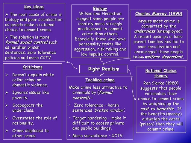 Red collar crime examples of thesis