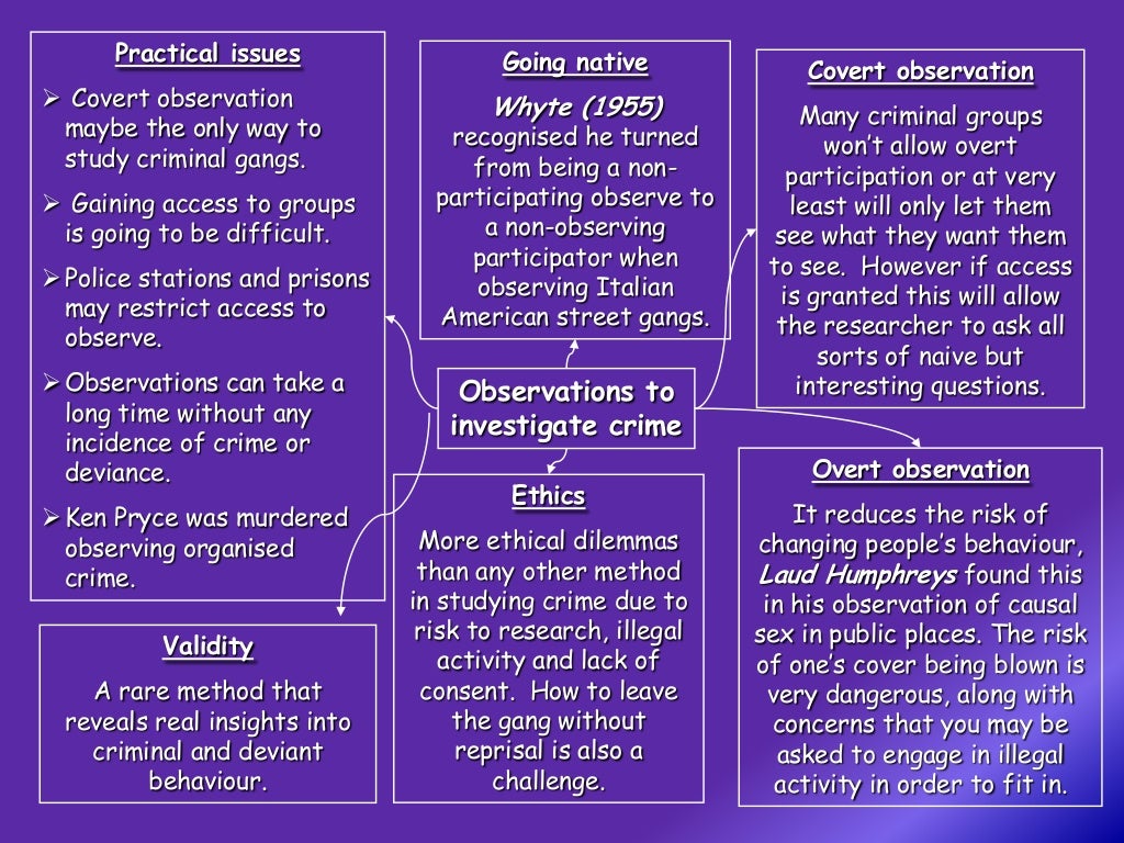 crime and deviance revision pack Teaching pack: paper 2: find this pin and more on socio logic by paulabunger functionalist views of crime and deviance - durkheim's theory. crime and deviance revision pack Teaching pack: paper 2: find this pin and more on socio logic by paulabunger functionalist views of crime and deviance - durkheim's theory.