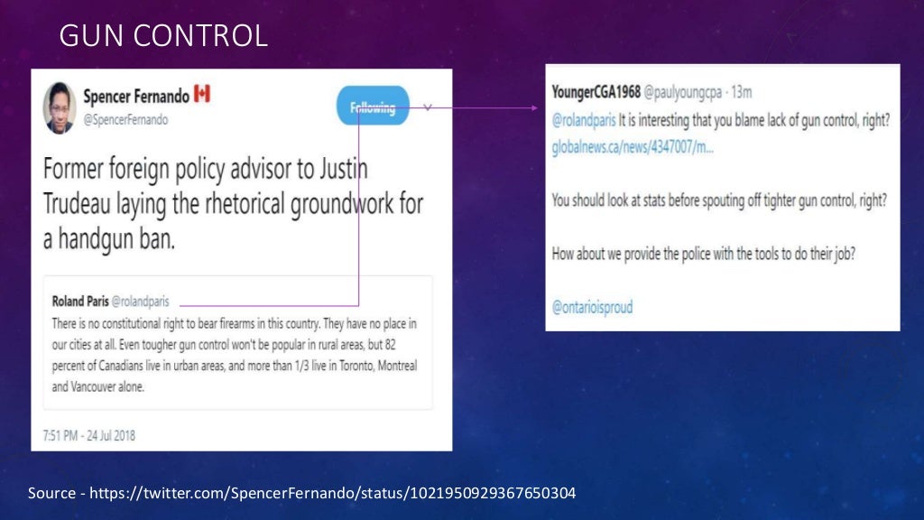 GUN CONTROL Source - https://twitter.com/SpencerFernando/status/1021950929367650304