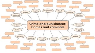 Vocabulary and exercises for crime and punishment | PPTX