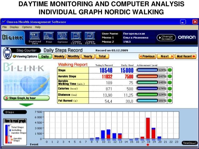 Crimea presentation in izmyr 2013 final