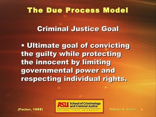 Crime Control and Due Process in the United States | PPT