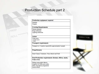 Production Schedule part 2 
