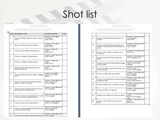 Shot list 