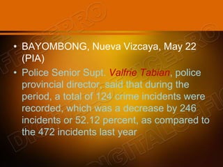 • BAYOMBONG, Nueva Vizcaya, May 22
(PIA)
• Police Senior Supt. Valfrie Tabian, police
provincial director, said that during the
period, a total of 124 crime incidents were
recorded, which was a decrease by 246
incidents or 52.12 percent, as compared to
the 472 incidents last year
 