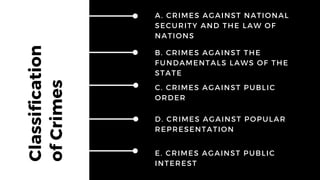 Crime, law, and criminal behavior. Crime, law, and criminal behavior.pdf