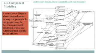 4.4. Component
Modeling
61
A component diagram
shows dependencies
among components. In
our projects we do
have to component
modeling. Those are:
Administrator and the
Police officers
 