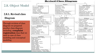 2.8. Object Model
67
2.8.1. Revised class
Diagram
Through revision of class
diagram we prepared
another class diagram
including complaint
registration class that we
omit in case of class
modeling and conceptual
modeling
 
