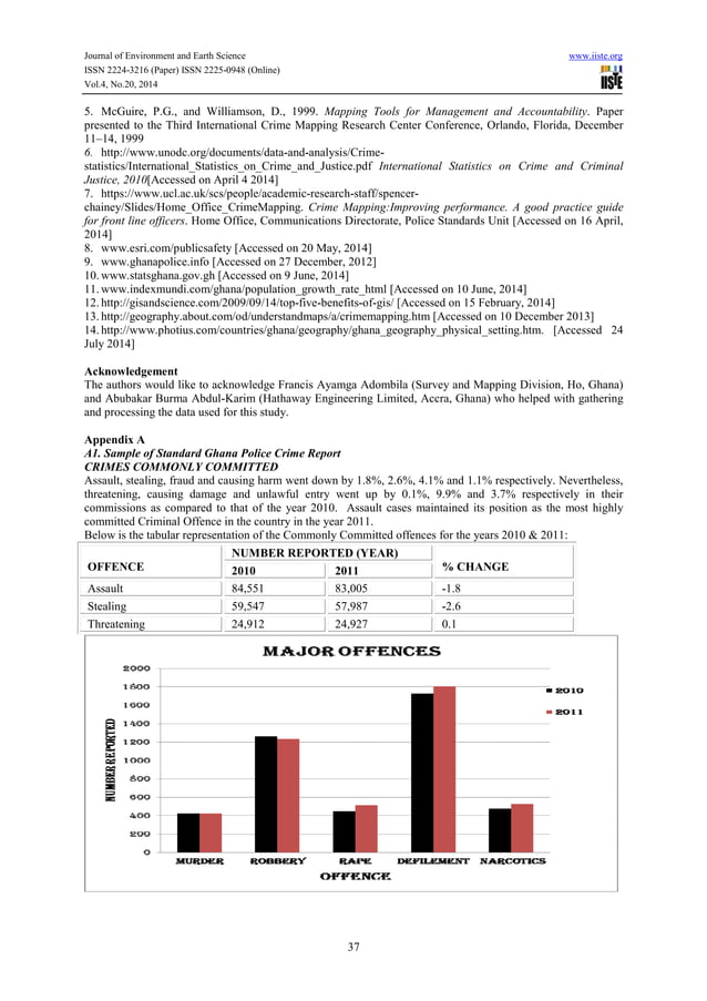 Crime mapping and analysis in the dansoman police subdivision, accra