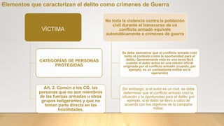 Crimenes De Guerra Joao PPTX crimenes-de-guerra-joao-pptx