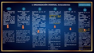 CRIMEN ORGANIZADO FINAL EN EL ESTADO PERUANO | PPTX