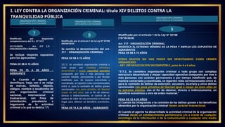 CRIMEN ORGANIZADO FINAL EN EL ESTADO PERUANO | PPTX
