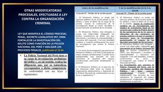 CRIMEN ORGANIZADO FINAL EN EL ESTADO PERUANO | PPTX