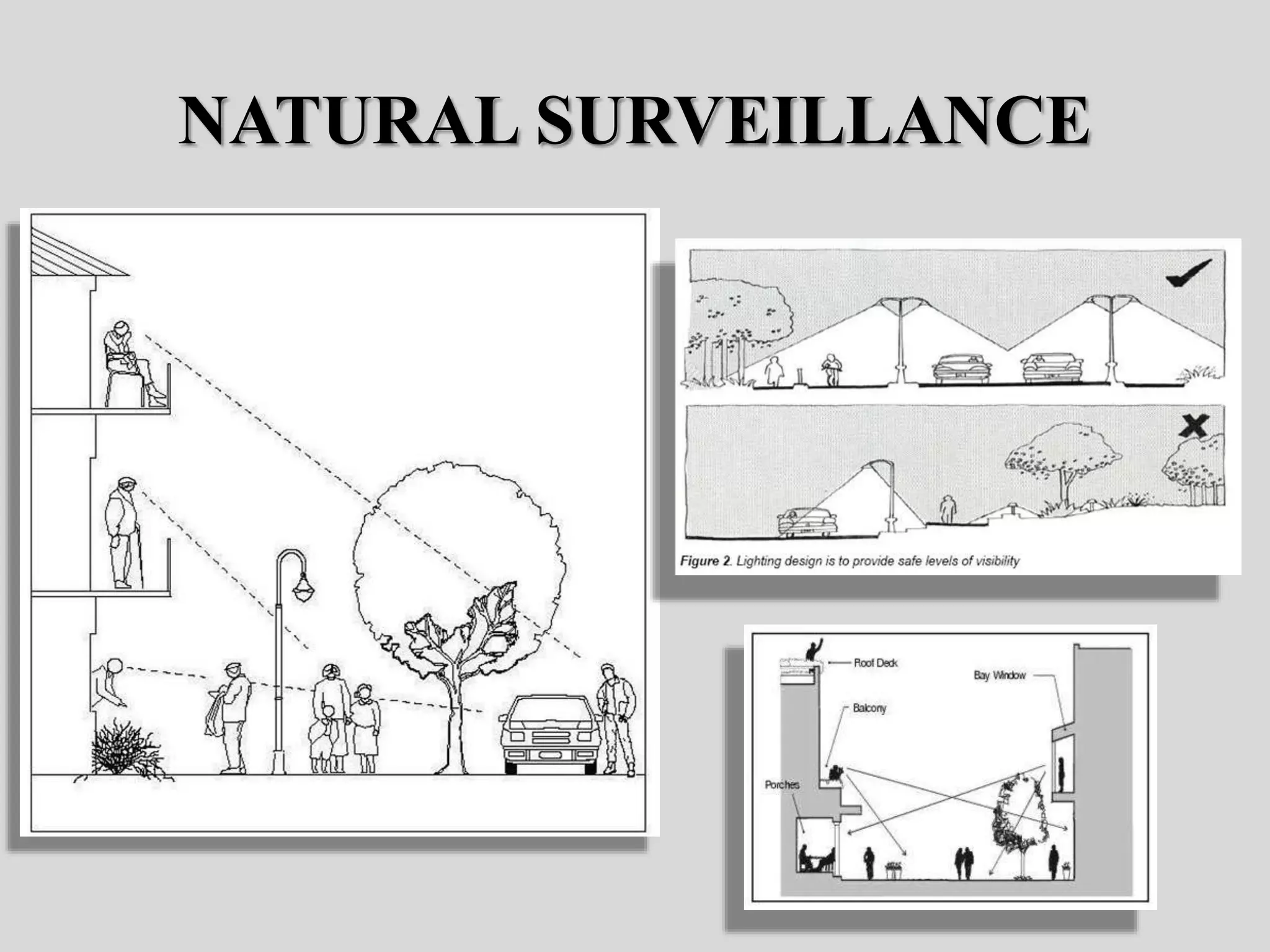 Crime prevention through environmental design I | PPTX