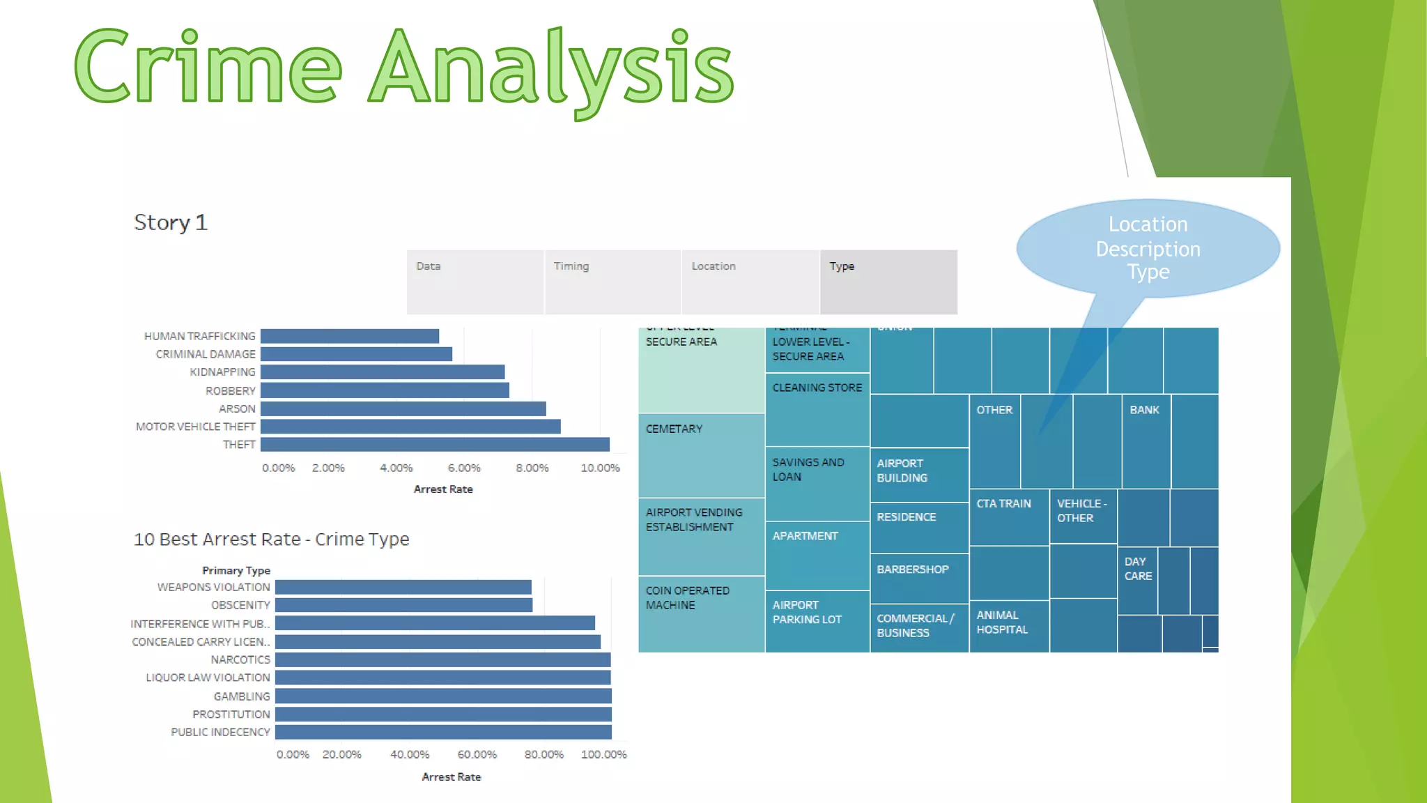 Location
Description
Type
 