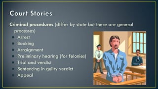Criminal procedures (differ by state but there are general
processes)
● Arrest
● Booking
● Arraignment
● Preliminary hearing (for felonies)
● Trial and verdict
● Sentencing in guilty verdict
● Appeal
 