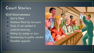 Civil Court process
● Suit is filed
● Motions filed by lawyers
● Trial, if not settled in
pretrial hearing
● Ruling by judge or jury
● Sentencing in guilty verdict
● Possible appeal
 