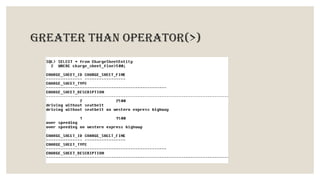 GREATER THAN OPERATOR(>)
 