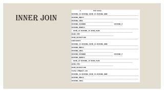 INNER JOIN
 