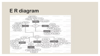 E R diagram
 