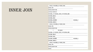 INNER JOIN
 