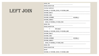 LEFT JOIN
 